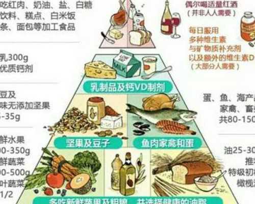 深圳供卵代怀多少钱一次,2026深圳第三代试管婴儿成功率高吗？物超所值！