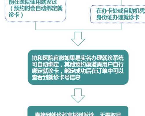 <b>供卵包男孩费用,幼稚子宫能怀上宝宝吗？费用是否明了！</b>